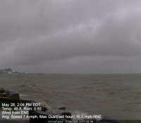 Web Cam Image - Tue, 06/18/2013 7:19pm EDT