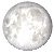 Full Moon, 14 days, 11 hours, 3 minutes in cycle