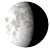 Waning Gibbous, 19 days, 20 hours, 12 minutes in cycle